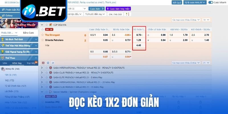 Đọc kèo 1x2 đơn giản