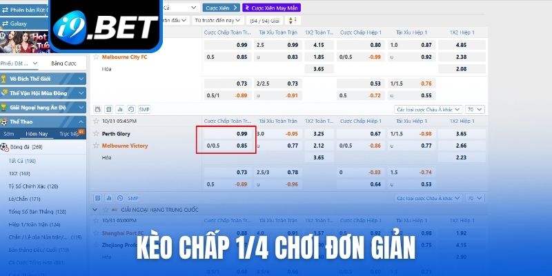 Kèo chấp 1/4 chơi đơn giản