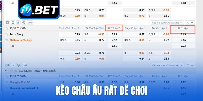 Kèo châu Âu rất dễ chơi