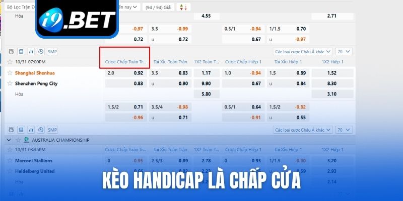 Kèo Handicap là chấp cửa