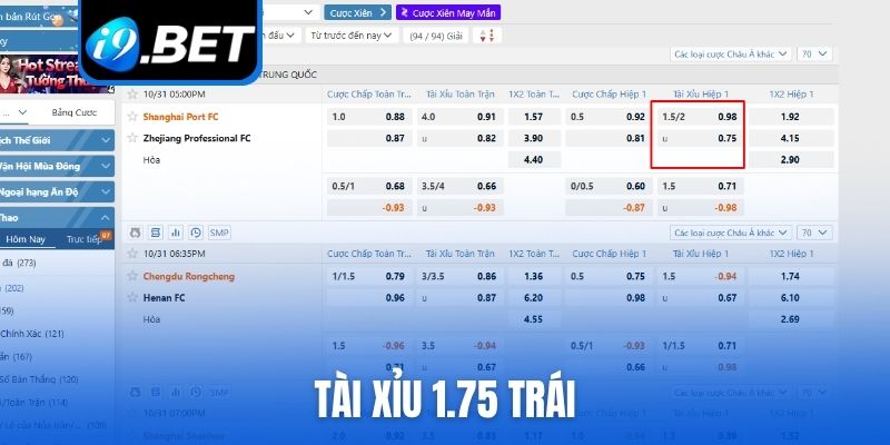 Tài xỉu 1.75 trái