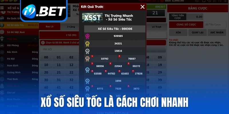 Xổ số siêu tốc là cách chơi nhanh