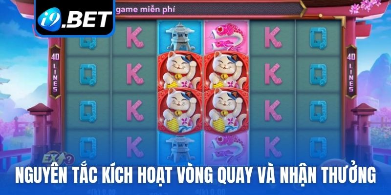 Nguyên tắc kích hoạt vòng quay và nhận thưởng