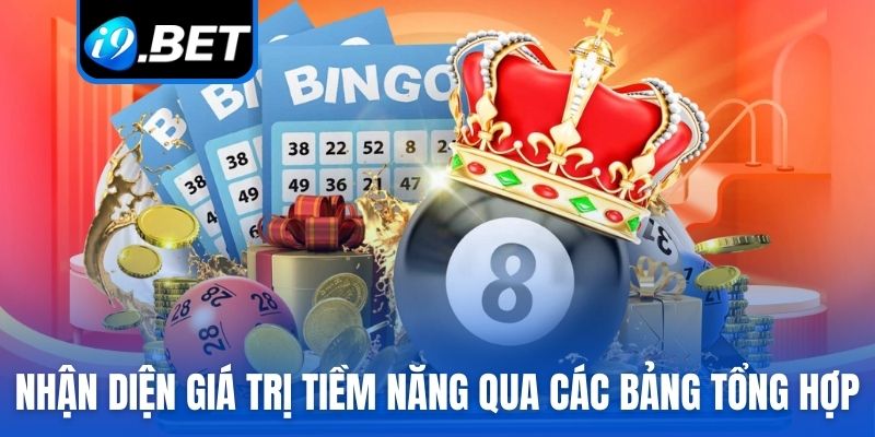 Nhận diện giá trị tiềm năng qua các dạng bảng tổng hợp